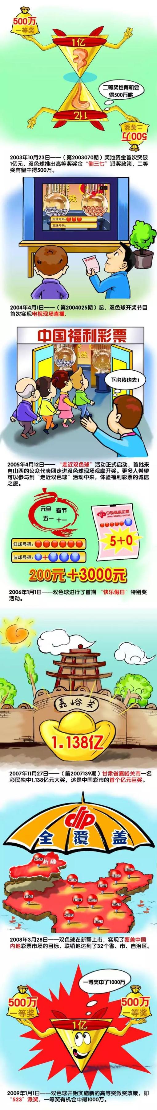 埃切维里与河床的合同到2024年12月，目前双方正在谈续约。